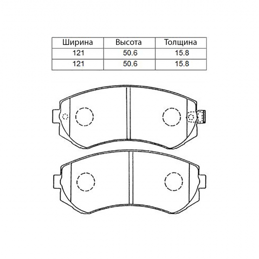 Колодки тормозные NIBK PN2199 дисковые